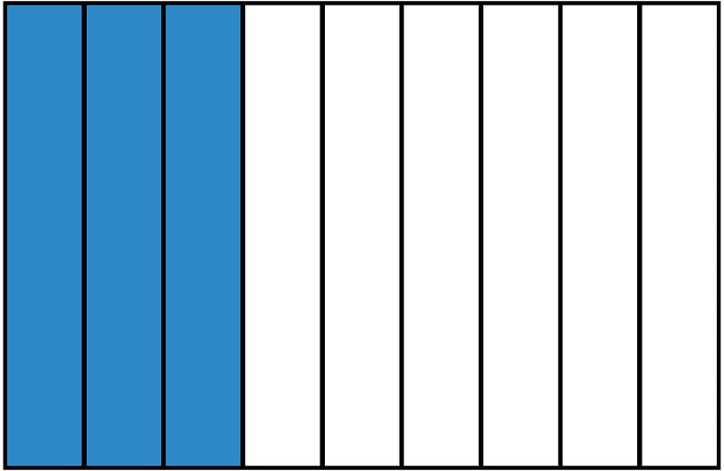 Blue Rectangle Fraction 3:9
