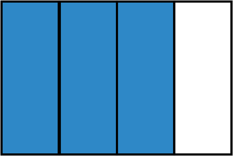 Blue Rectangle Fraction 3:4