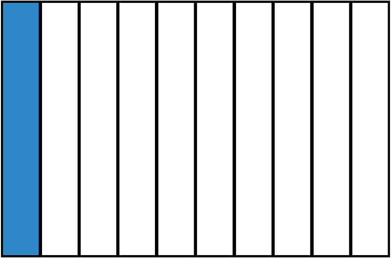 Blue Rectangle Fraction 1:10