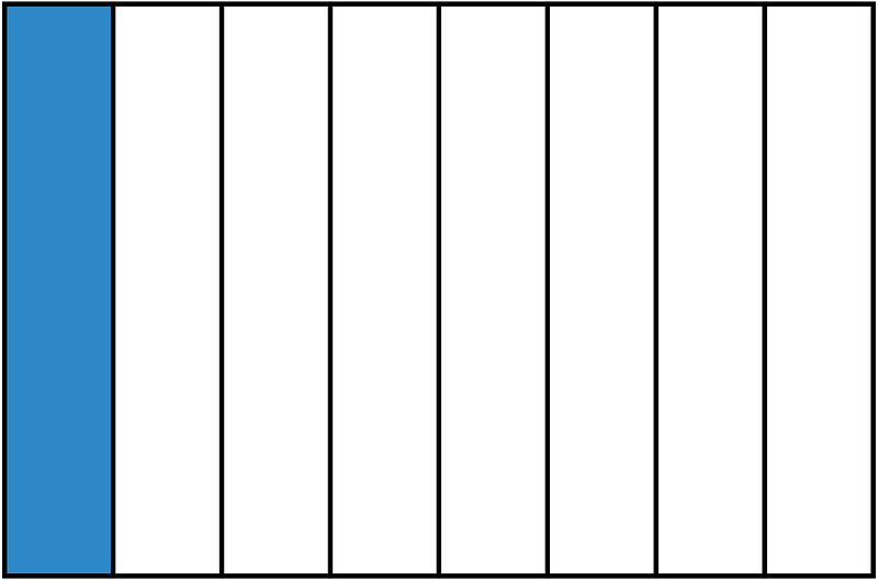 Blue Rectangle Fraction 1:8