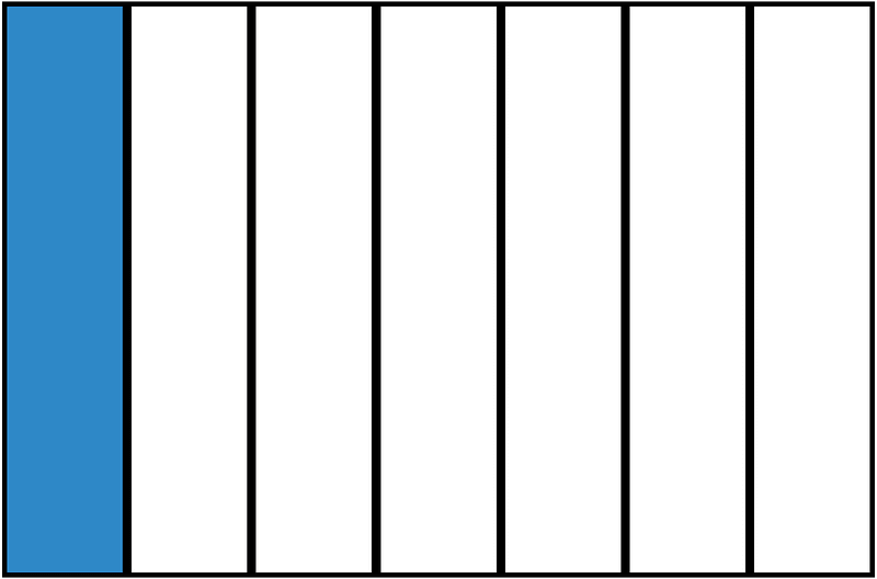 Blue Rectangle Fraction 1:7