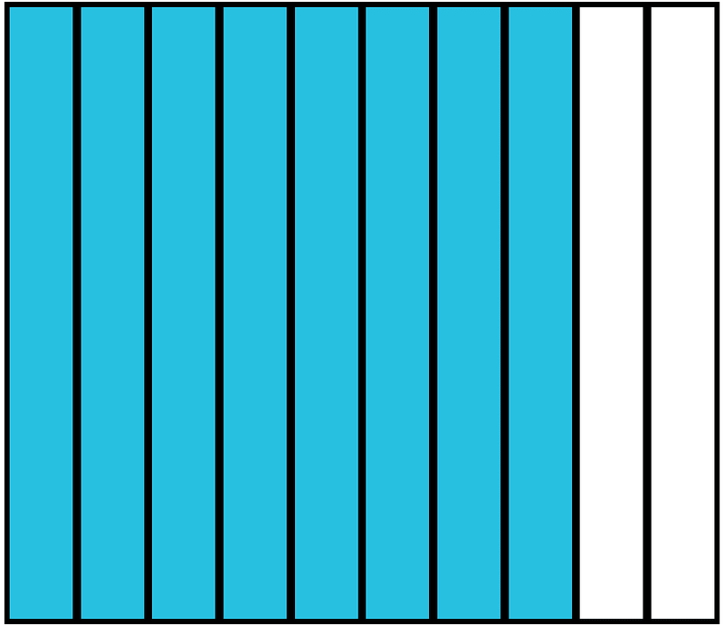 Cerulean-Blue Rectangle Fraction 8:10