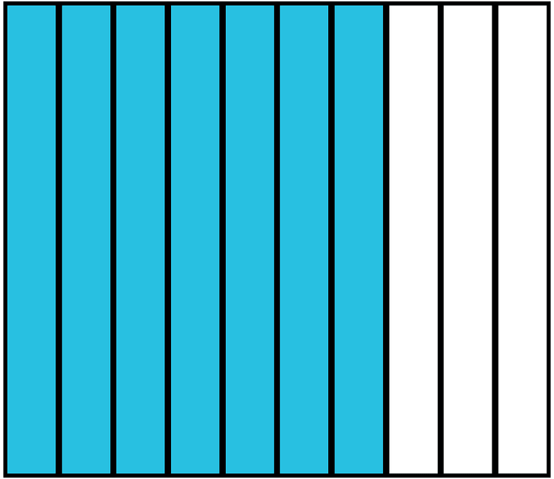 Cerulean-Blue Rectangle Fraction 7:10