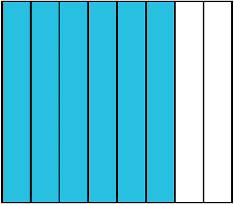 Cerulean-Blue Rectangle Fraction 6:8