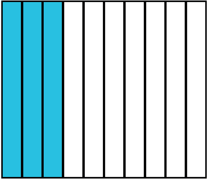 Cerulean-Blue Rectangle Fraction 3:10
