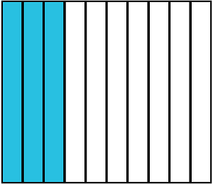 Cerulean-Blue Rectangle Fraction 3:10