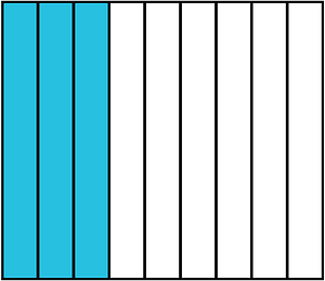 Cerulean-Blue Rectangle Fraction 3:9