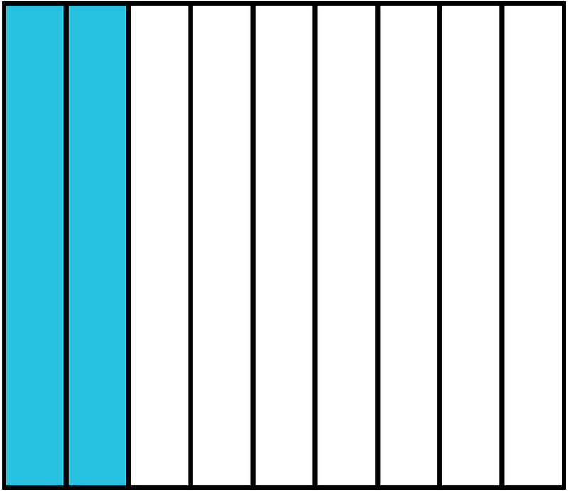 Cerulean-Blue Rectangle Fraction 2:9