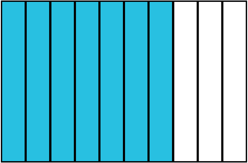 Cerulean-Blue Rectangle Fraction 7:10