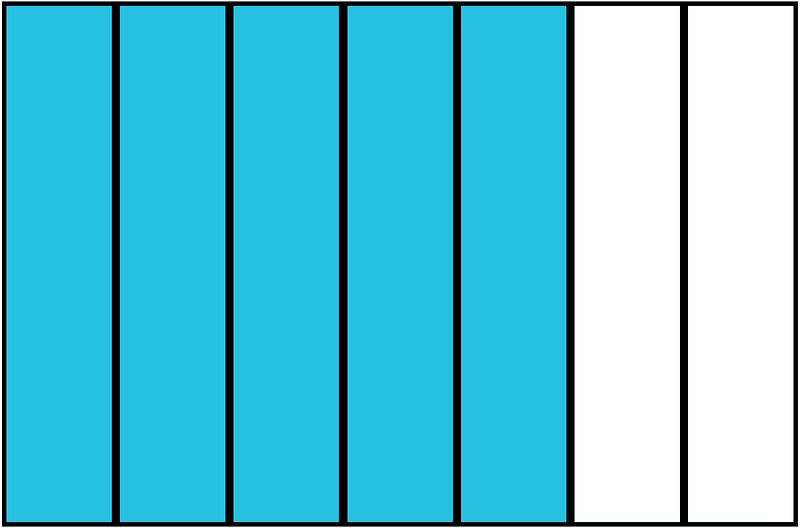 Cerulean-Blue Rectangle Fraction 5:7