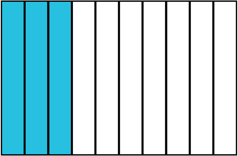 Cerulean-Blue Rectangle Fraction 3:10