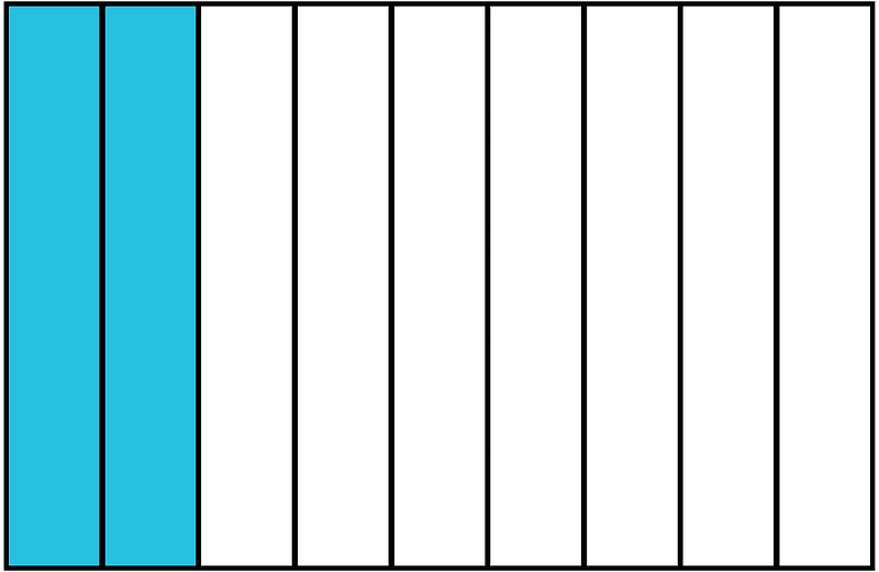 Cerulean-Blue Rectangle Fraction 2:9