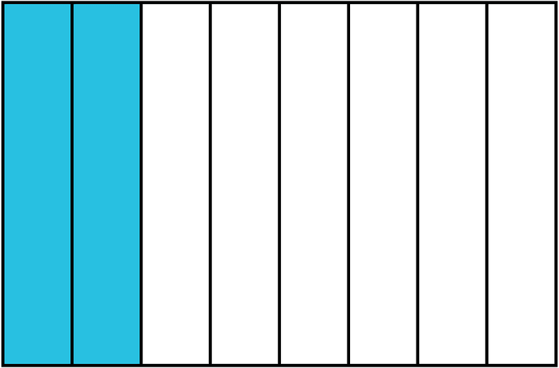 Cerulean-Blue Rectangle Fraction 2:8