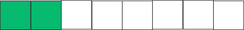Green Rectangle Fraction 2:8