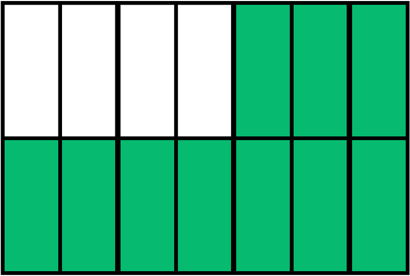 Green Rectangle Fraction 10:14