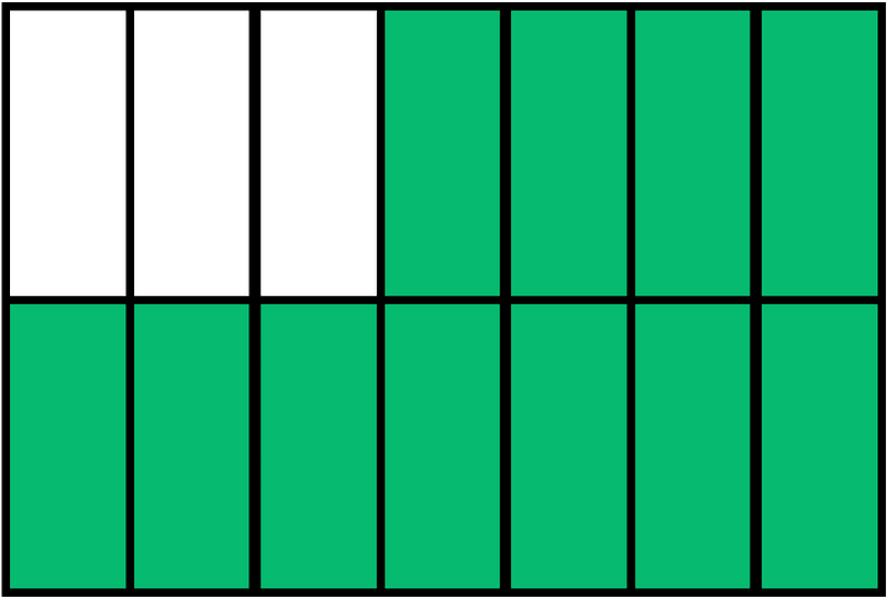 Green Rectangle Fraction 11:14