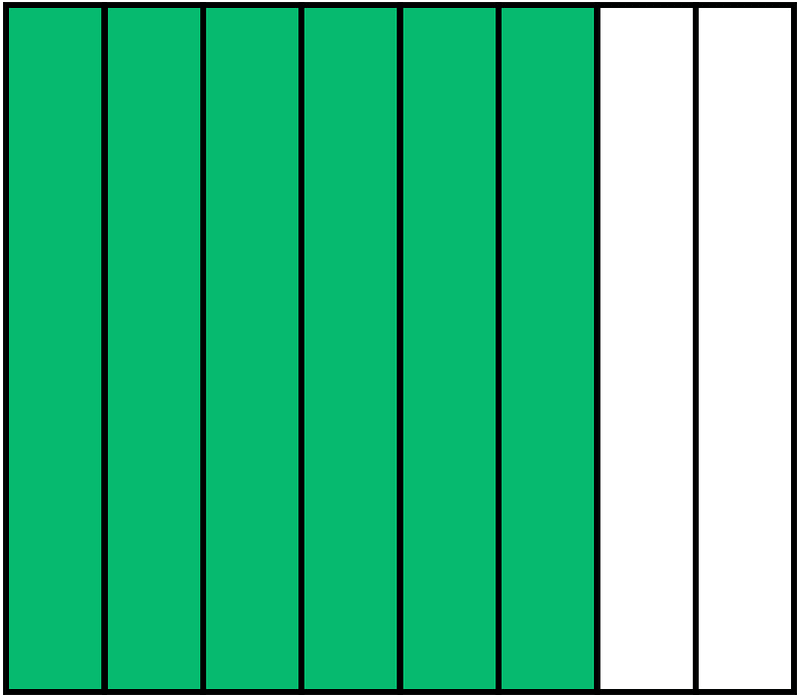 Green Rectangle Fraction 6:8
