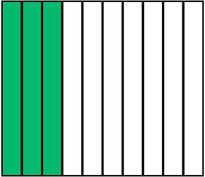 Green Rectangle Fraction 3:10