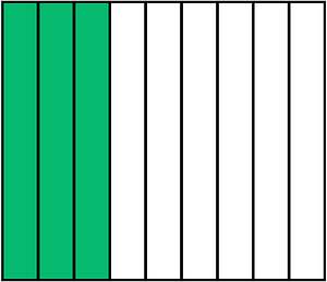 Green Rectangle Fraction 3:9