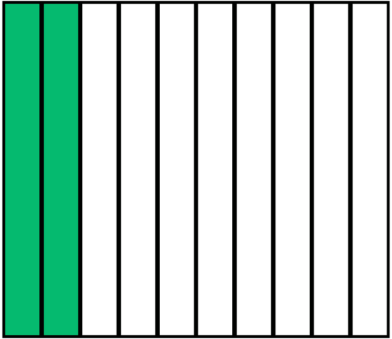 Green Rectangle Fraction 2:10