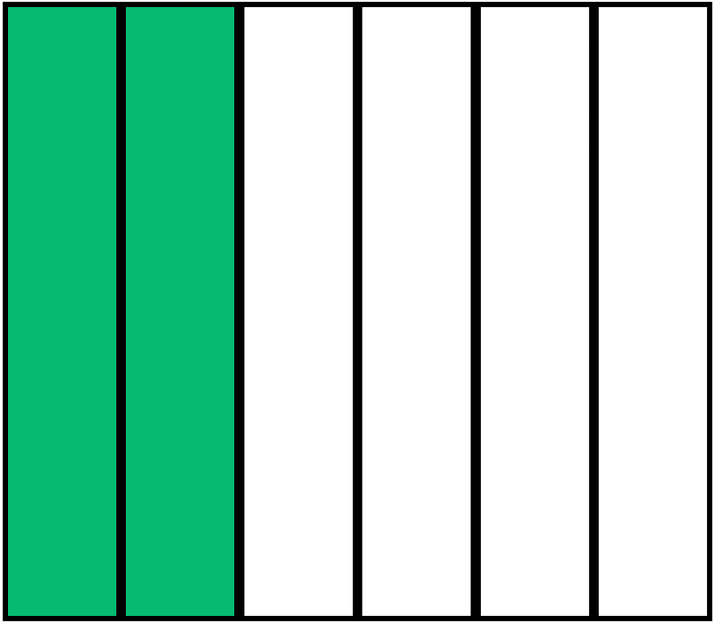 Green Rectangle Fraction 2:6