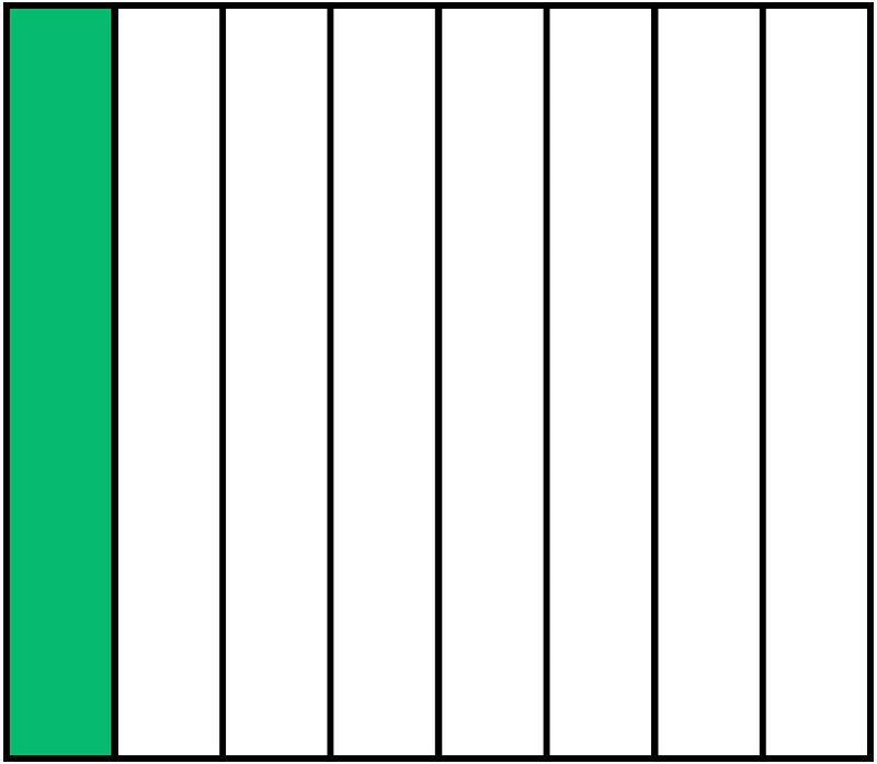 Green Rectangle Fraction 1:8
