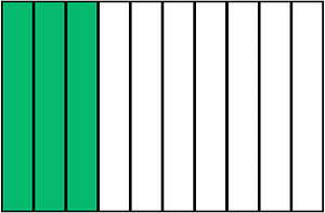 Green Rectangle Fraction 3:10