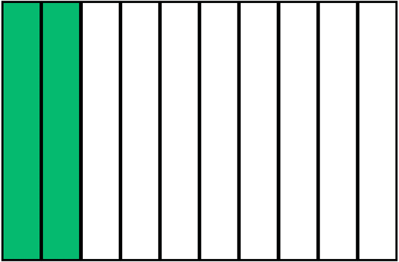 Green Rectangle Fraction 2:10