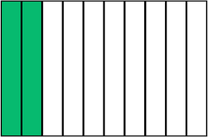 Green Rectangle Fraction 2:10