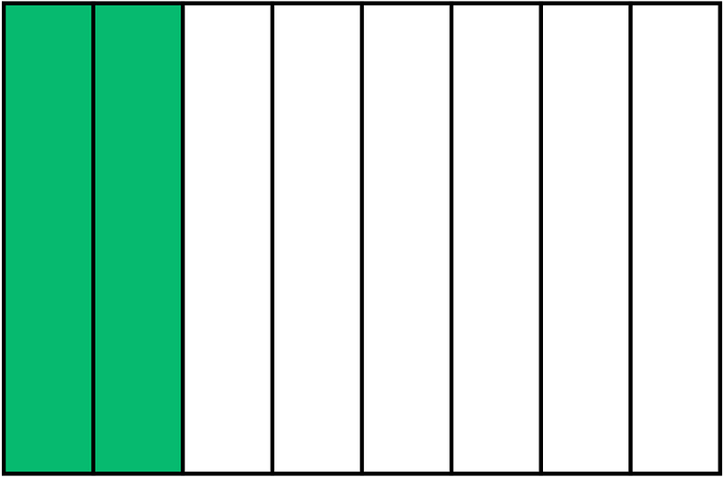 Green Rectangle Fraction 2:8