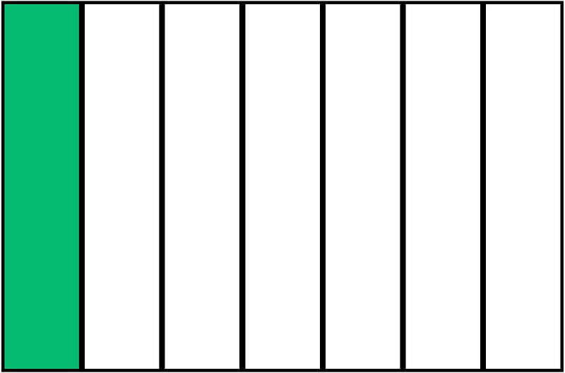 Green Rectangle Fraction 1:7
