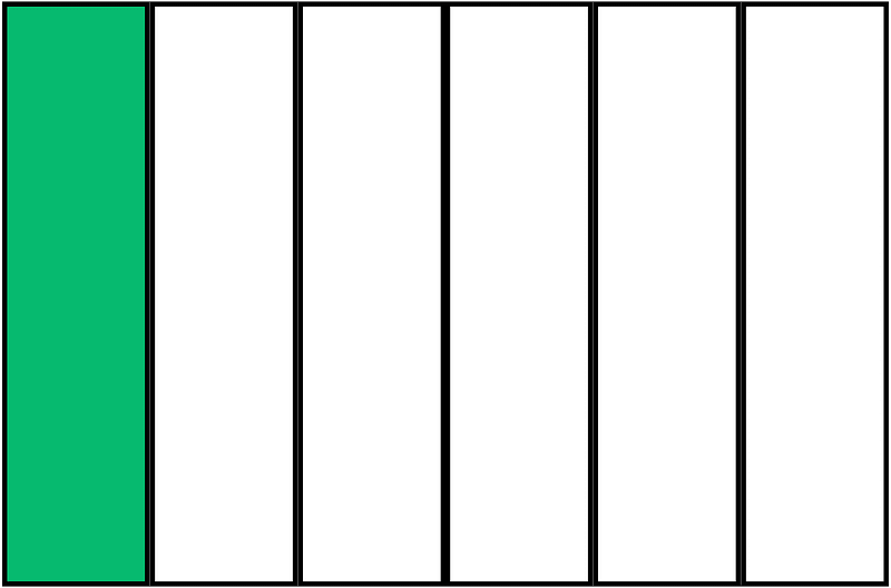 Green Rectangle Fraction 1:6