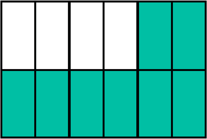 Teal-Green Rectangle Fraction 8:12