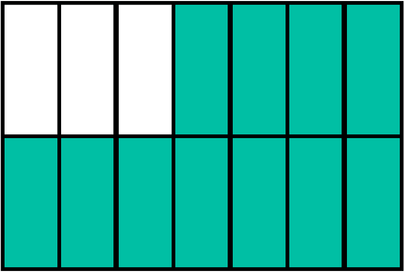 Teal-Green Rectangle Fraction 11:14