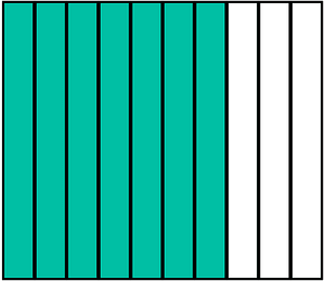 Teal-Green Rectangle Fraction 7:10