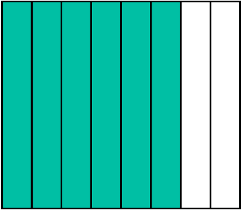 Teal-Green Rectangle Fraction 6:8