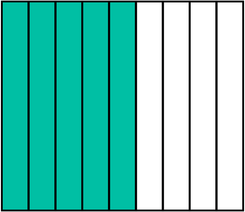 Teal-Green Rectangle Fraction 5:9