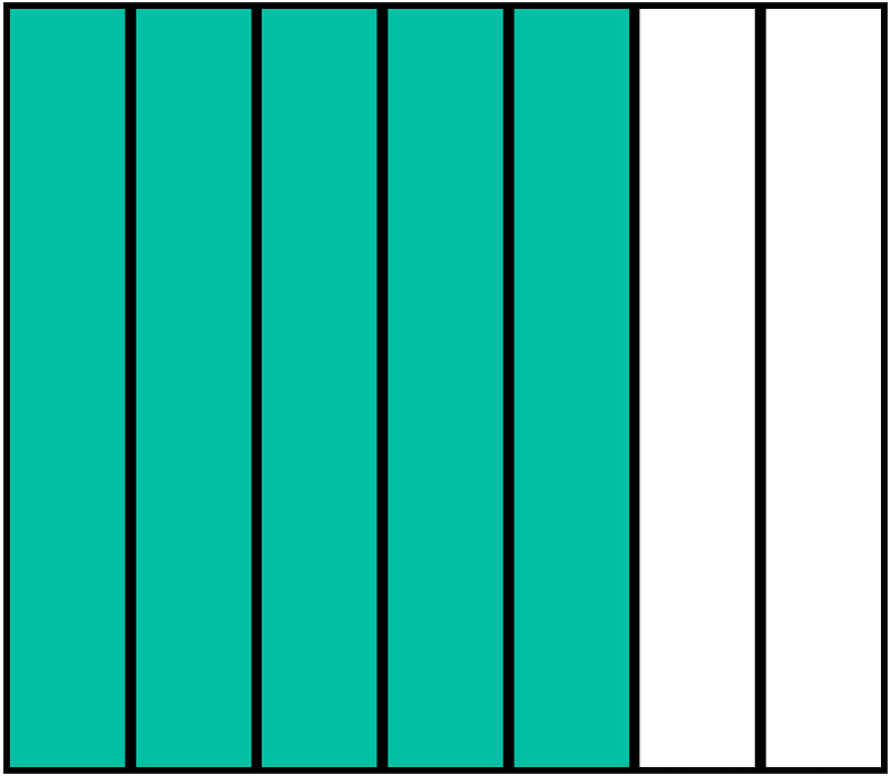 Teal-Green Rectangle Fraction 5:7