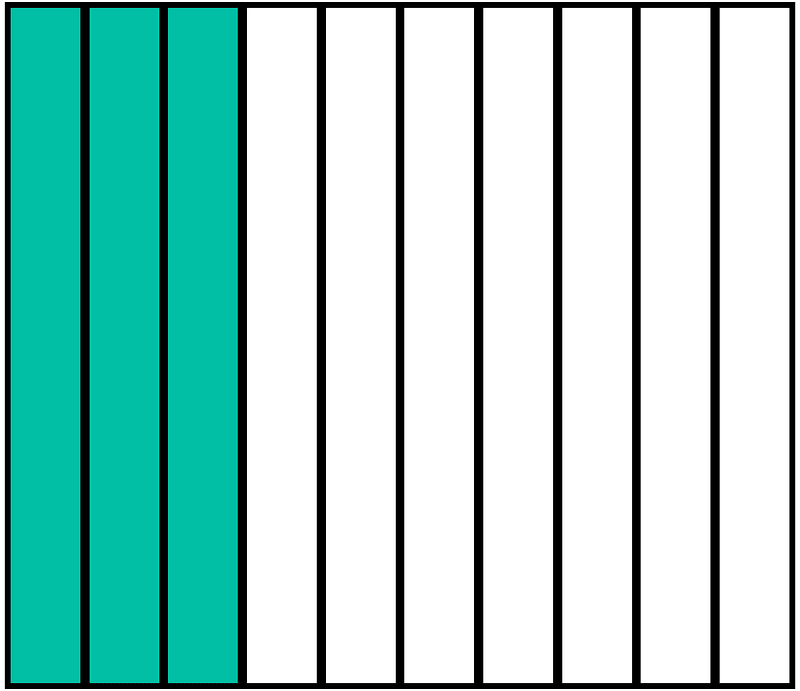 Teal-Green Rectangle Fraction 3:10