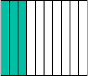Teal-Green Rectangle Fraction 3:10
