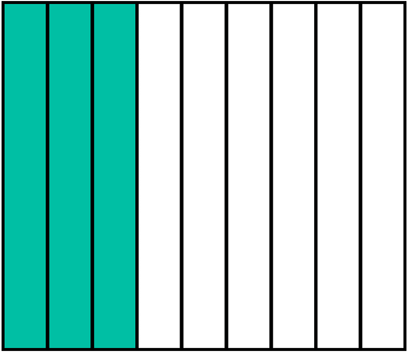Teal-Green Rectangle Fraction 3:9