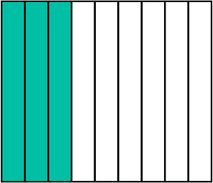 Teal-Green Rectangle Fraction 3:9