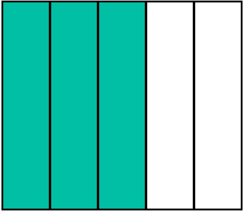 Teal-Green Rectangle Fraction 3:5