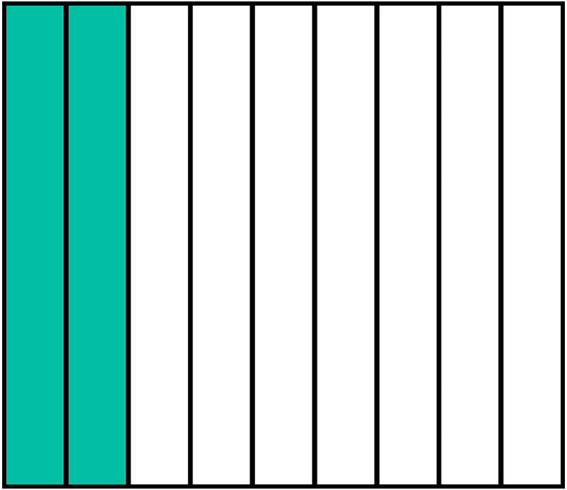 Teal-Green Rectangle Fraction 2:9