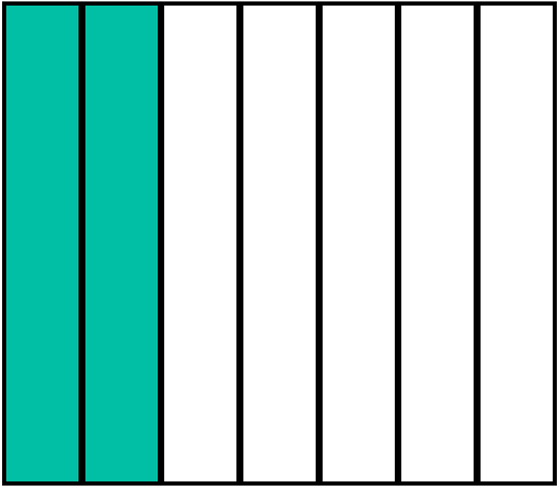 Teal-Green Rectangle Fraction 2:7