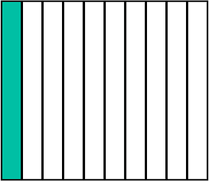Teal-Green Rectangle Fraction 1:10