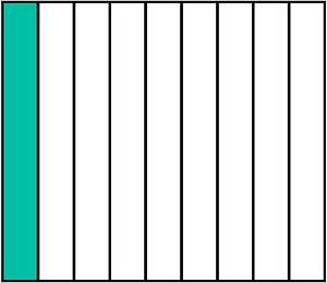 Teal-Green Rectangle Fraction 1:9