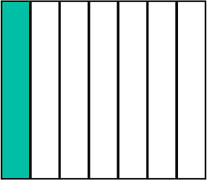 Teal-Green Rectangle Fraction 1:7