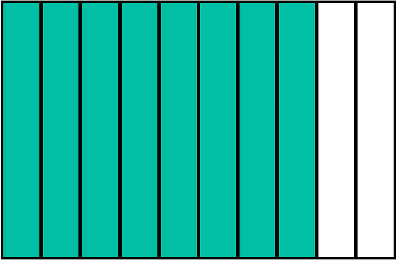 Teal-Green Rectangle Fraction 8:10