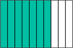 Teal-Green Rectangle Fraction 7:10